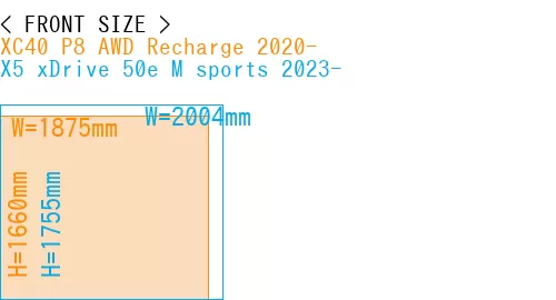 #XC40 P8 AWD Recharge 2020- + X5 xDrive 50e M sports 2023-